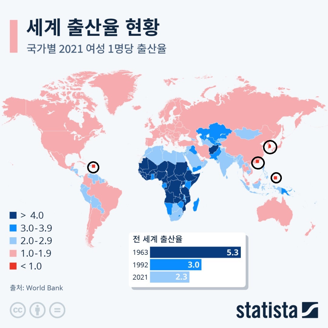 세계 출산율 현황(2021)