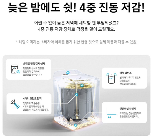 기능4