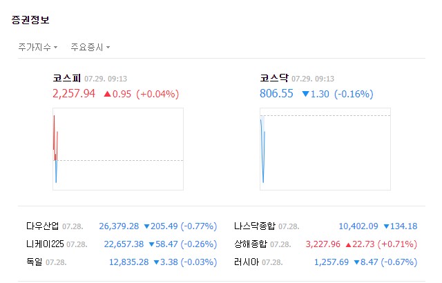  고체연료 관련주로는 비츠로테크, 한양이엔지, 한화, 미코