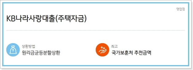 국가유공자 나라사랑대출 - KB국민은행 국가보훈처 추천 아파트분양자금 신청자격, 기간, 상환방법, 혜택