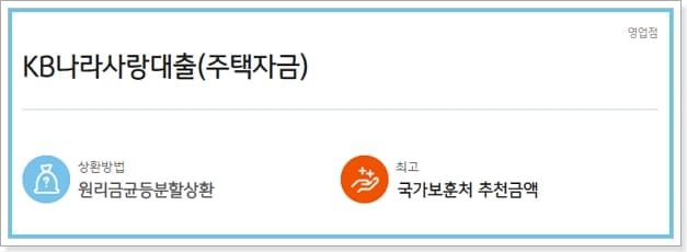 국가유공자 나라사랑대출 - KB국민은행 국가보훈처 추천 아파트분양자금 신청자격&#44; 기간&#44; 상환방법&#44; 혜택