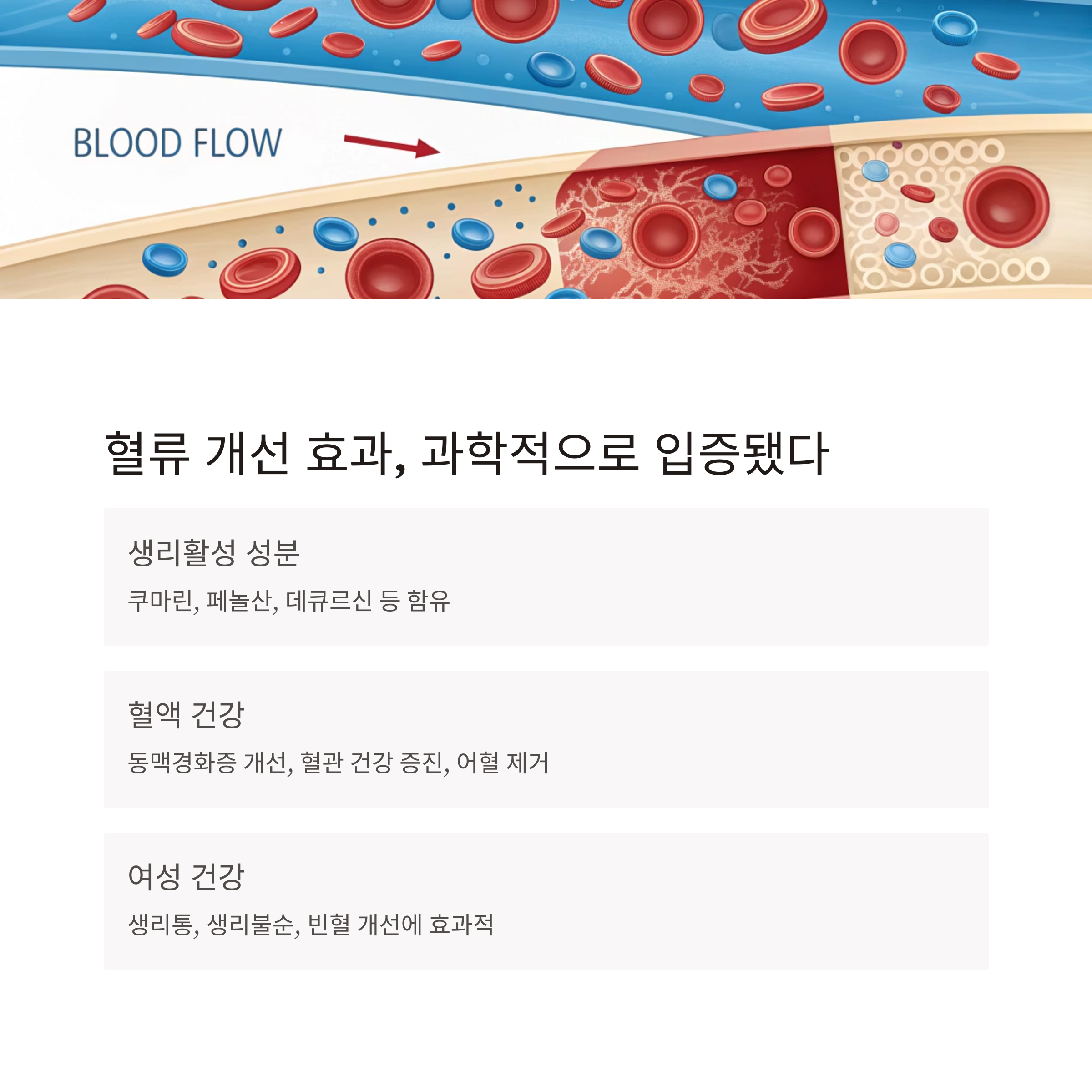 당귀차, 혈류개선