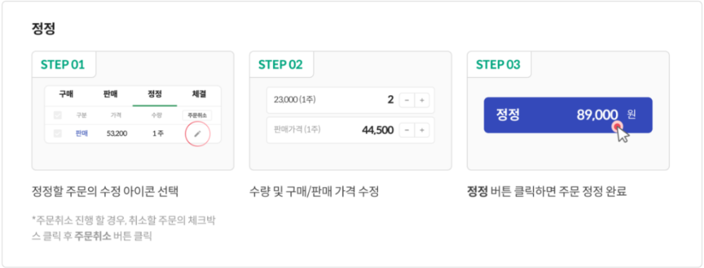 마켓 판매 방법 알아보기