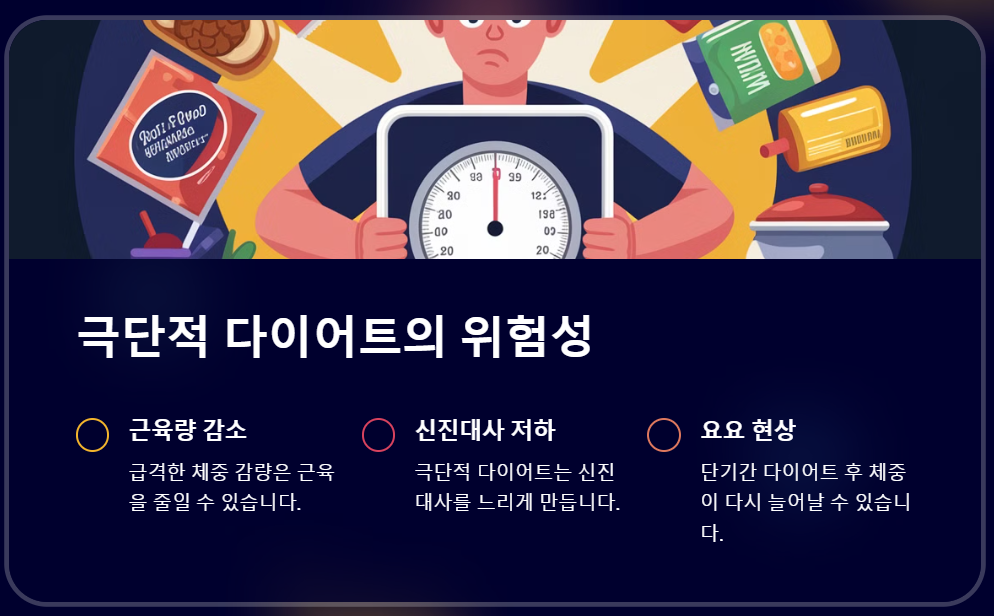 건강한 체중 감량을 위한 종합 가이드