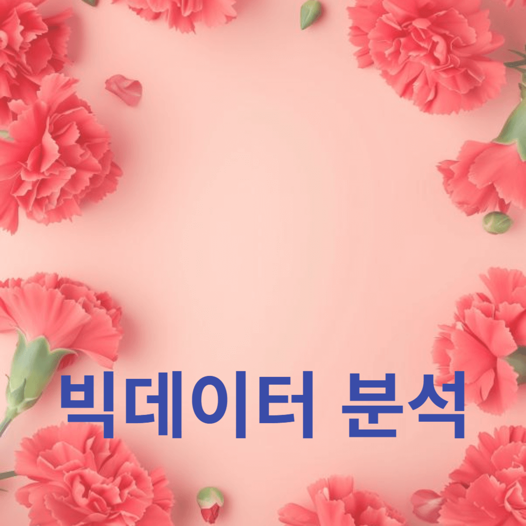 인공지능 예측 분석과 빅데이터 분석: 비즈니스 성공의 열쇠