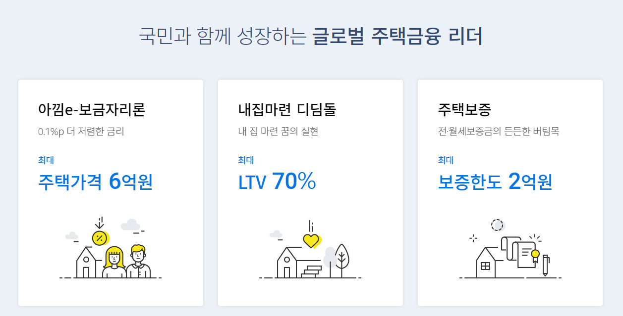 한국주택금융공사와 주택도시기금의 8
