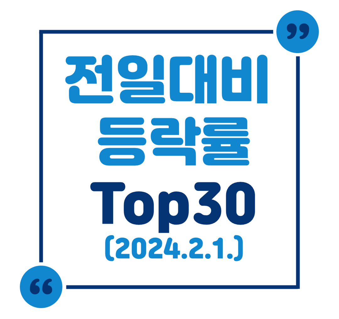 전일대비 등락률 Top 30 (2024.2.1.)