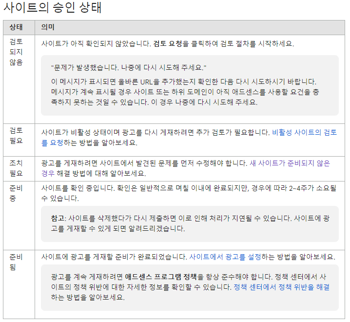 애드센스(AdSense)를 신청