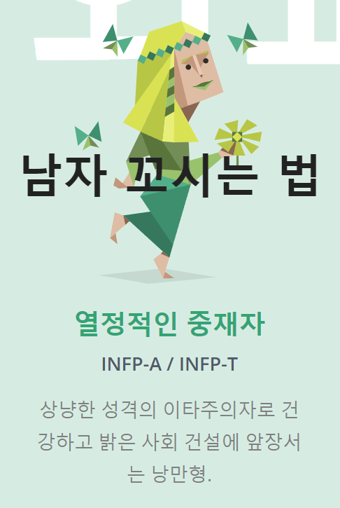 INFP