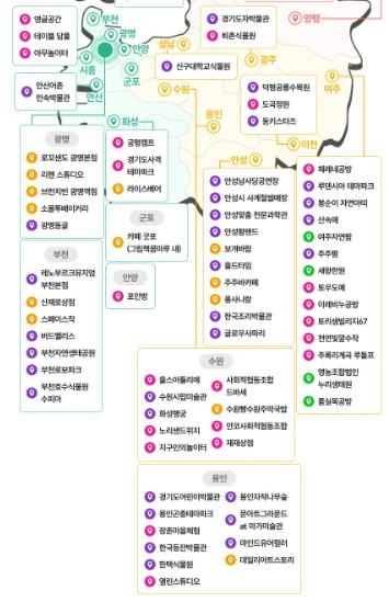 경기투어패스 사용법과 가맹점 총정리 &amp;#124; 2025년 최신판 경기도 여행 가이드