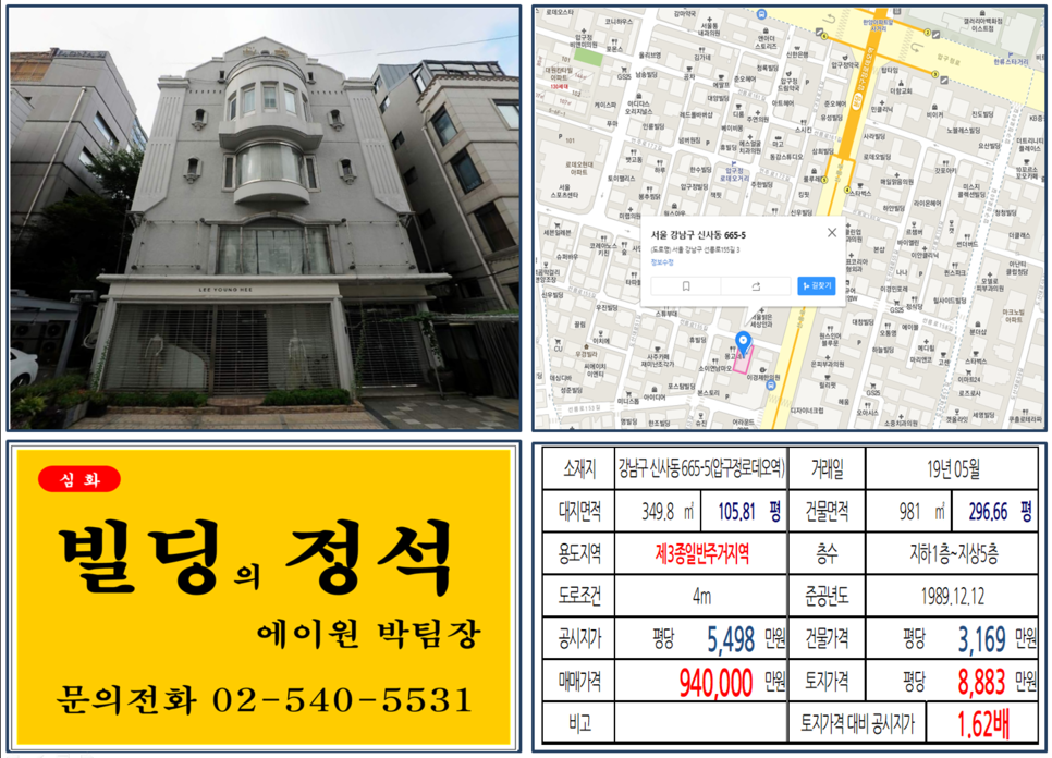  [강남구 빌딩매매사례]신사동 665-5(압구정로데오역) 94억, 평당8,883만원