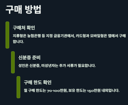 지역사랑상품권: 종류&amp;#44;구매처&amp;#44;사용방법&amp;#44;혜택 및 지역별 대표상품권