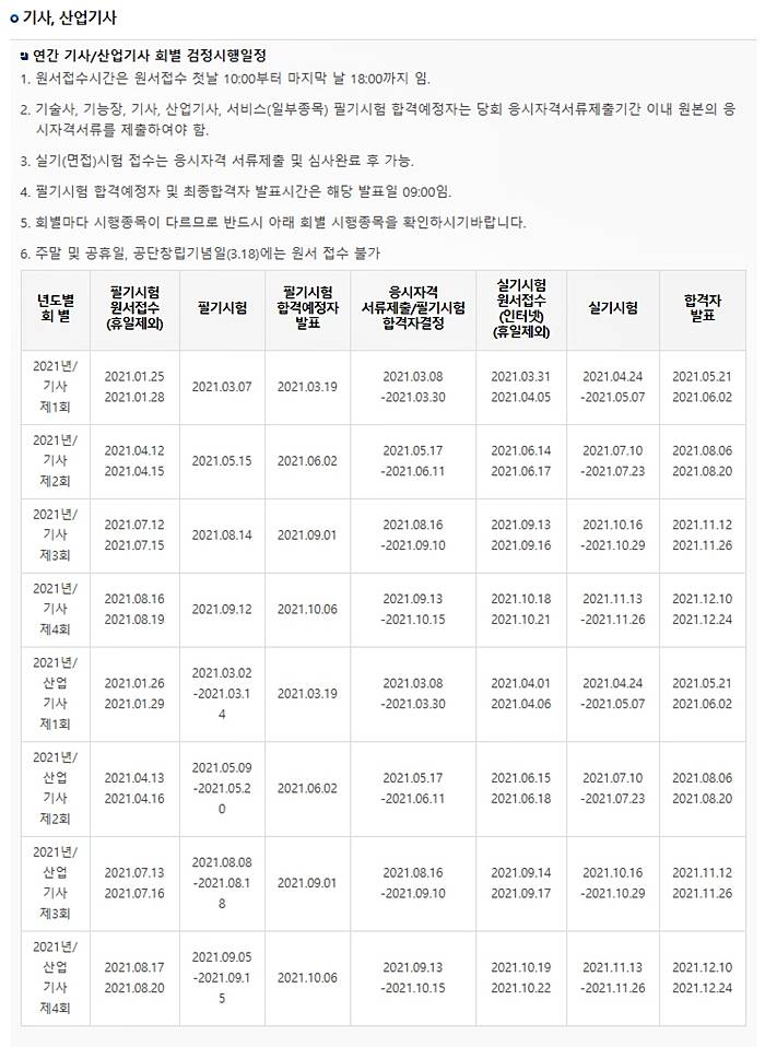 기사, 산업기사 시험일정