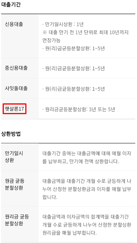 카카오뱅크 햇살론17 대출기간 및 상환방식