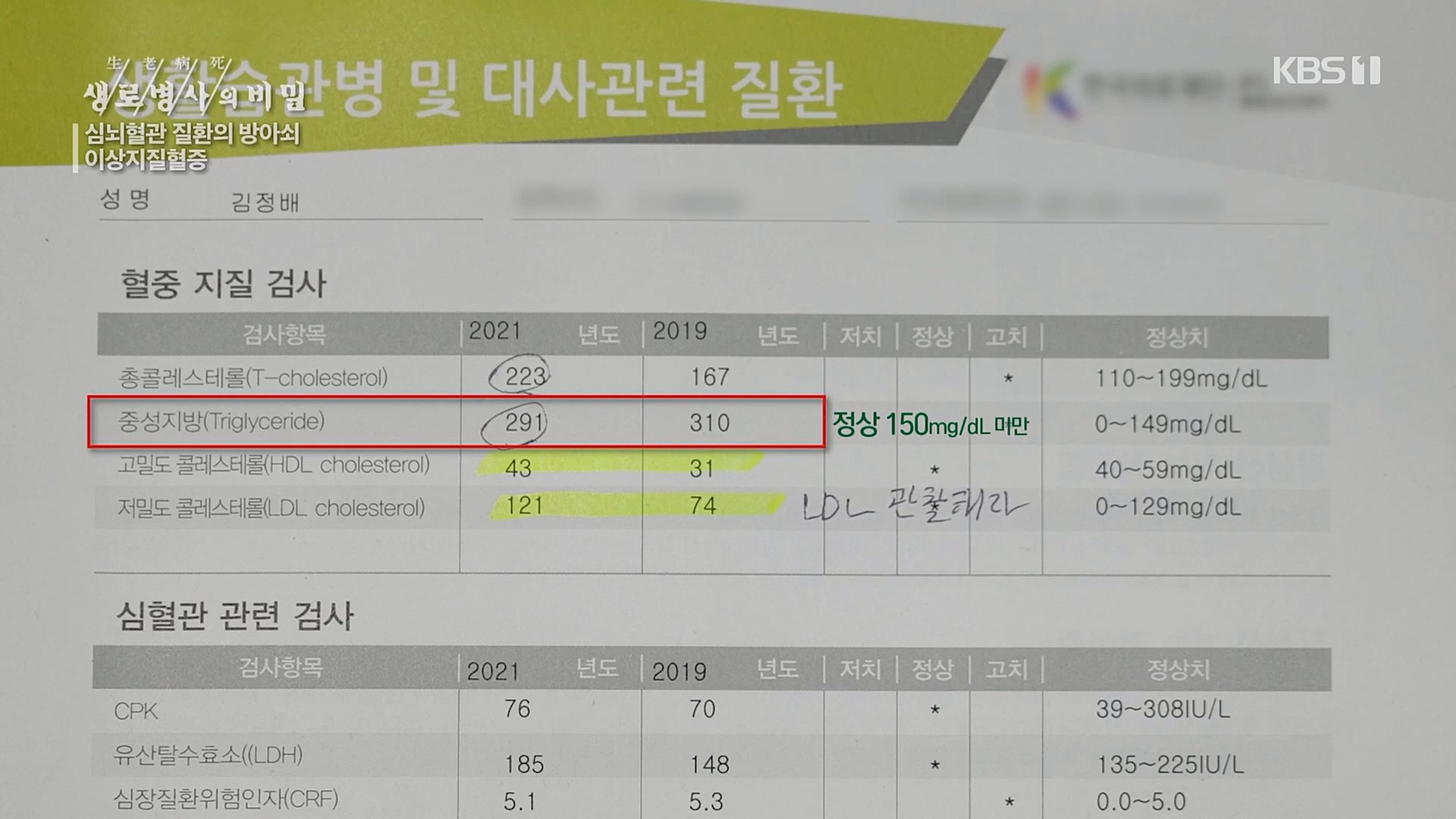 생로병사의 비밀.E862.230329p.H264-F1RST.mp4_20230330_203223.420.jpg