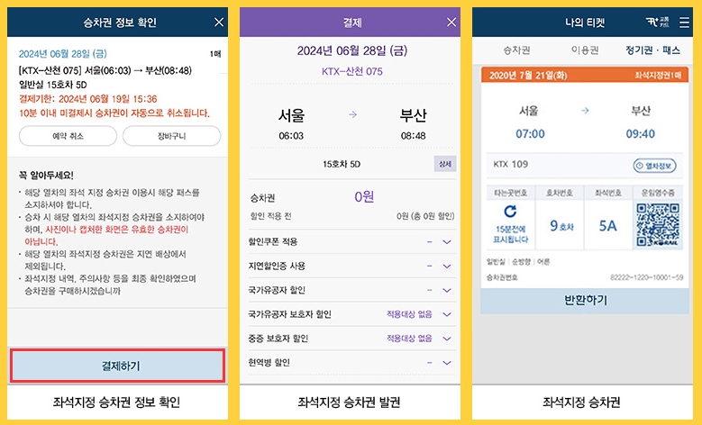 내일로 패스 혜택 안내