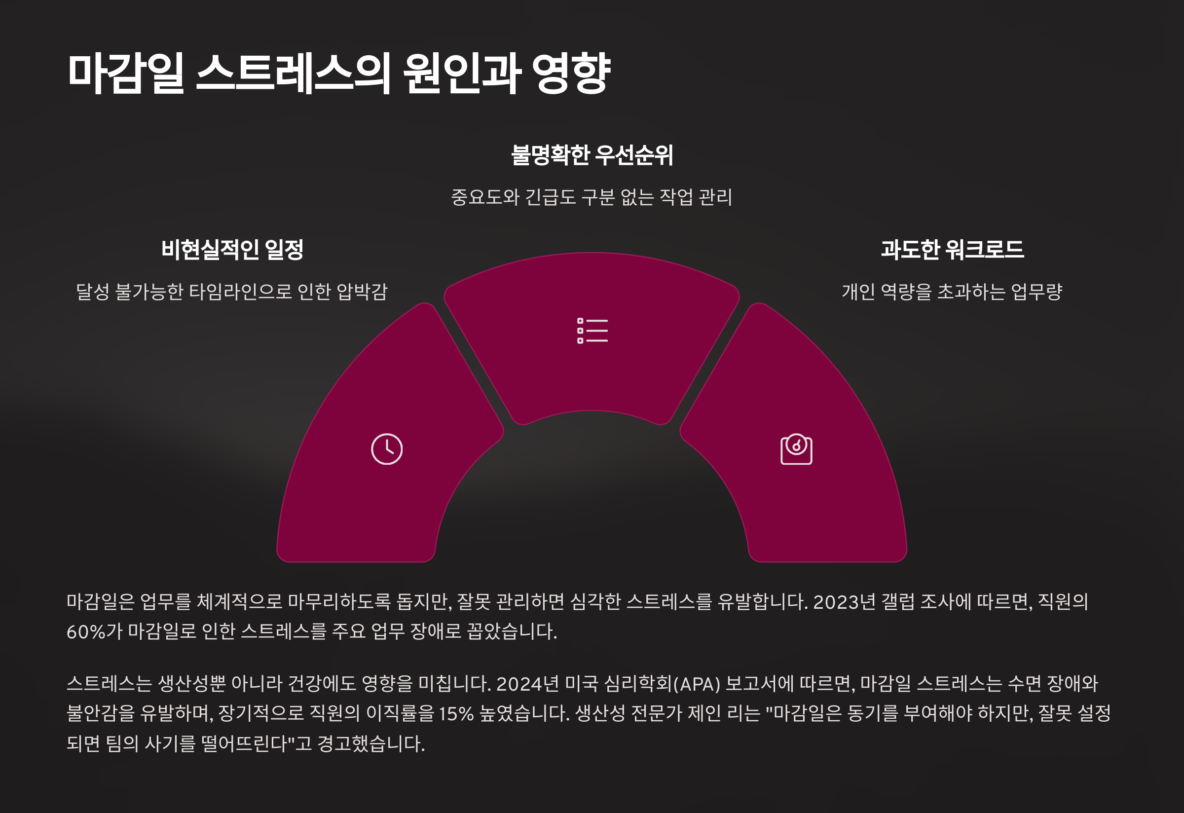 마감일 스트레스의 원인과 영향