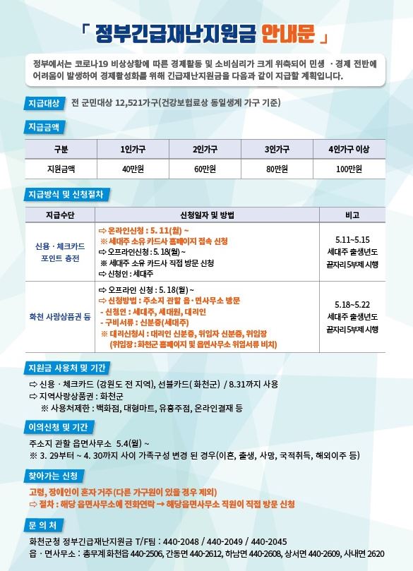  화천군 재난지원금 최대 390만원 신청방법