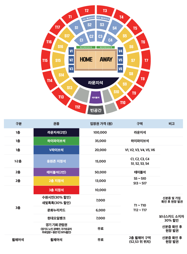 현대건설 힐스테이트 배구단 티켓가격&좌석배치도