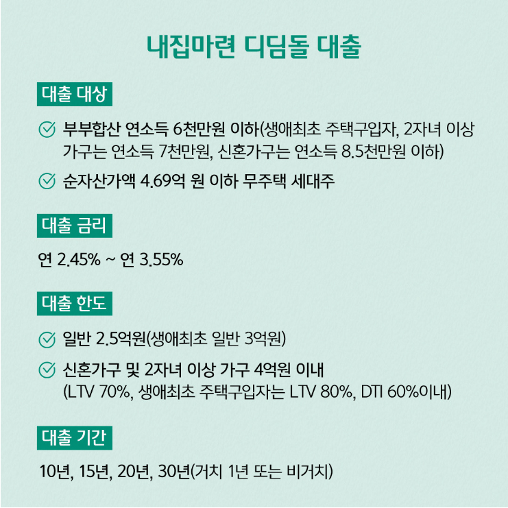 디딤돌 이미지