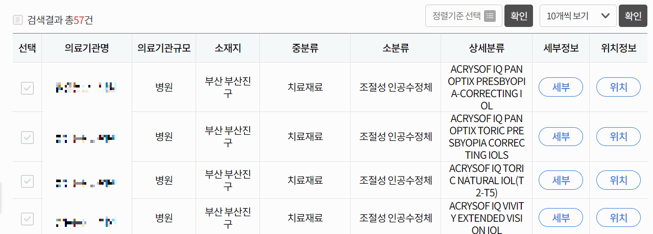 내 지역 백내장 수술 평균 비용 확인하는 방법 사진