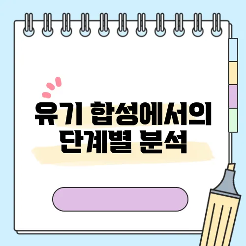 유기 합성에서의 단계별 분석