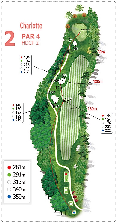 더크로스비CC 샬롯 코스 2번 홀