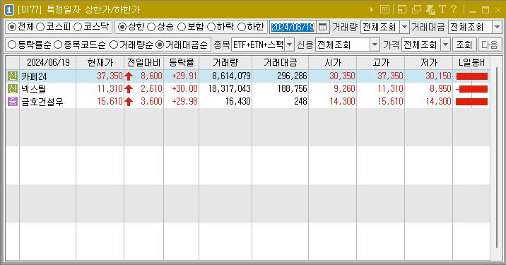 2024년 6월 19일 상한가 주식 종목