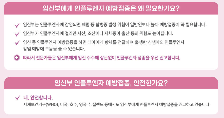 2022~23절기 인플루엔자 독감 무료 예방접종 대상 일정 장소