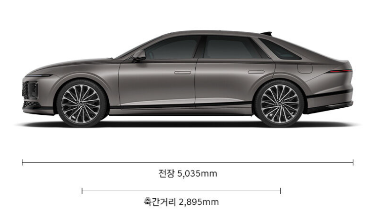 2025 그랜저 크기 측면