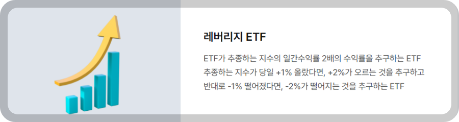 레버리지 ETF란?