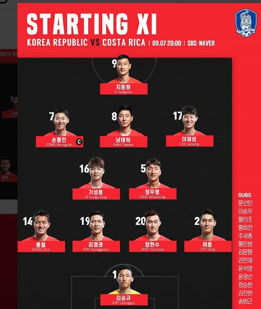  한국 카타르 축구 중계 손흥민나오나? (+선발라인업,명단,이강인)