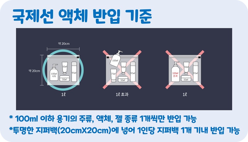 국제선-액체-젤-반입-규정-비닐봉투-지퍼백-설명