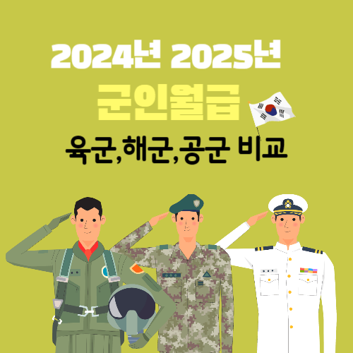 2024년 2025년 군인월급 및 육군&#44; 해군&#44; 공군 비교