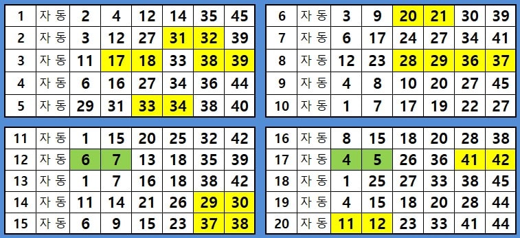 스파편의점