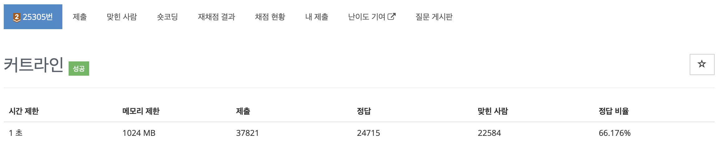 [백준] 25305 커트라인 Python