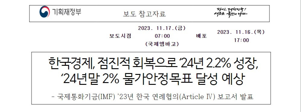 국제통화기금(IMF)