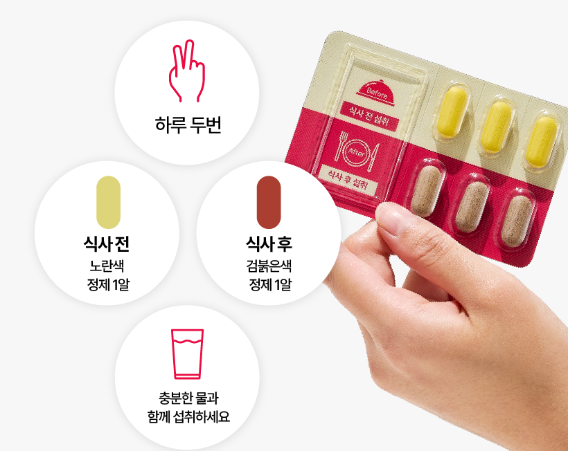 닥터포틴 다이어트약 섭취방법