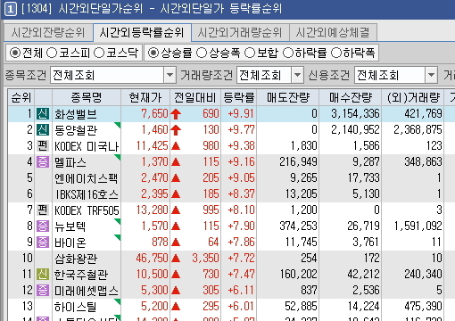 에이치티모터스 이미지