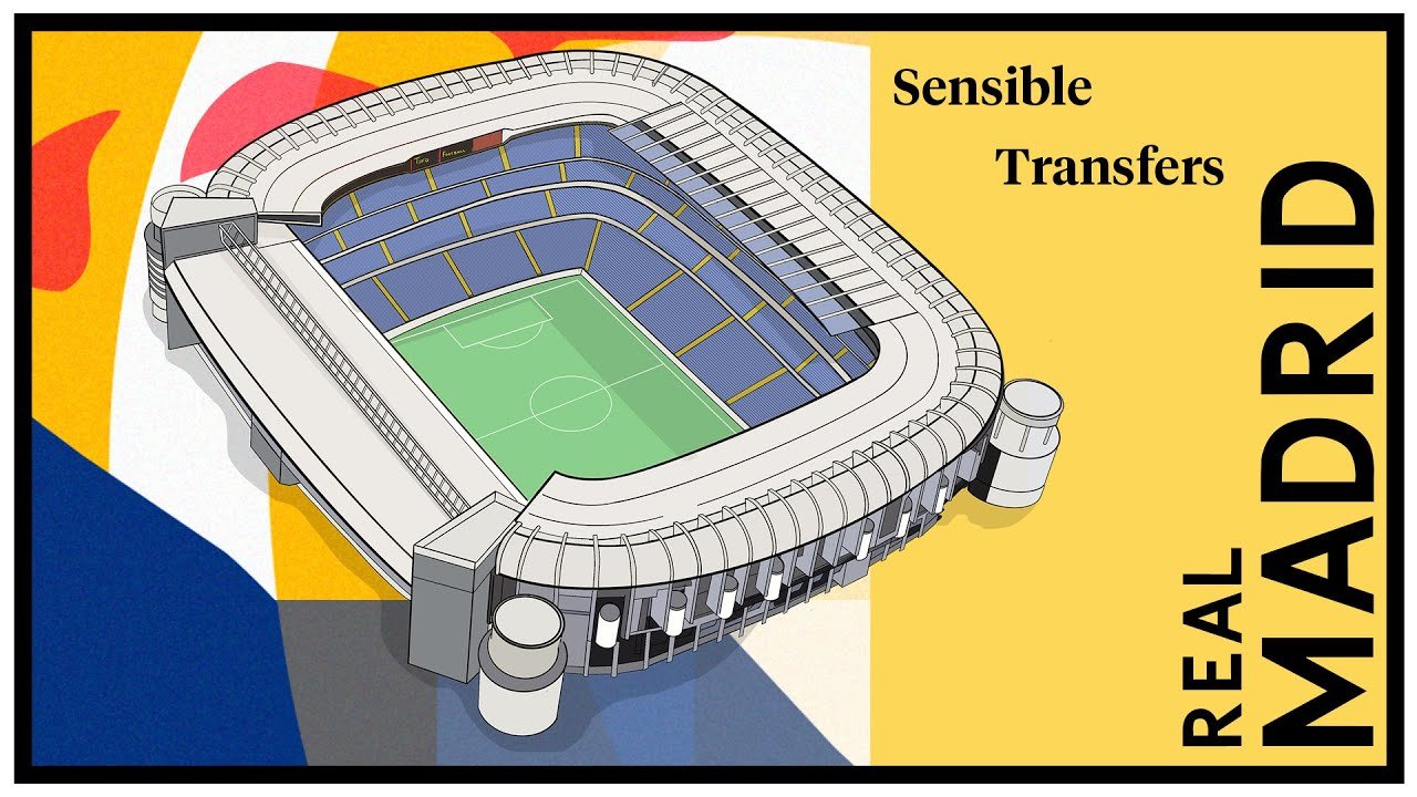  Sensible Transfers - 레알 마드리드 [Tifo Football]