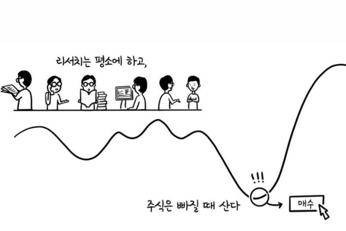 주식에 제대로 투자하는 방법