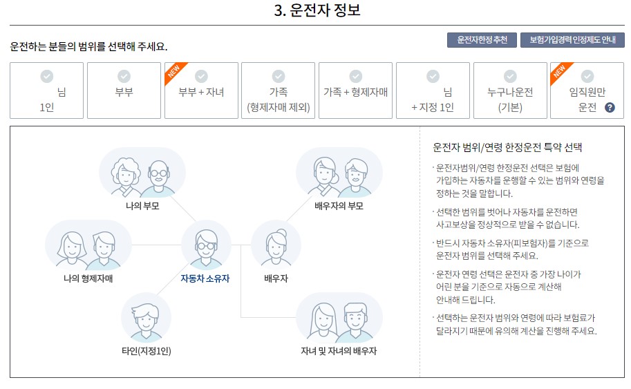 자동차보험 다이렉트 보험료 계산기