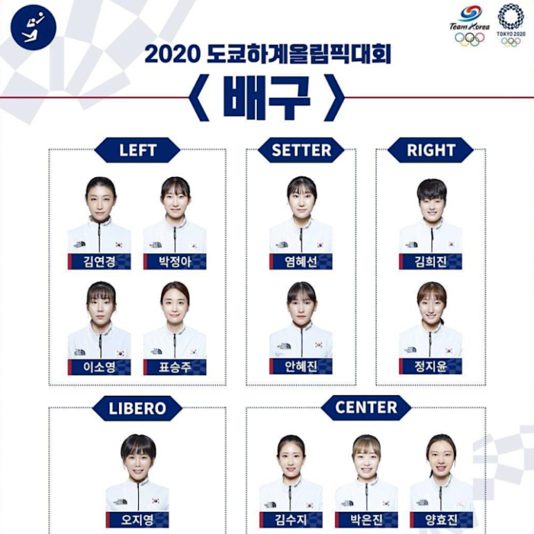 사기꾼 김연경과 올림픽 여자 배구팀 간절함이 만든 결과 - 9