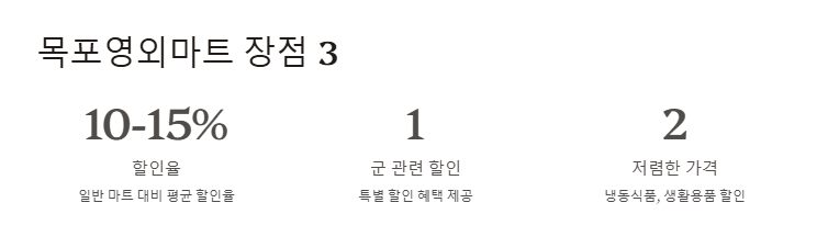 목포군마트
