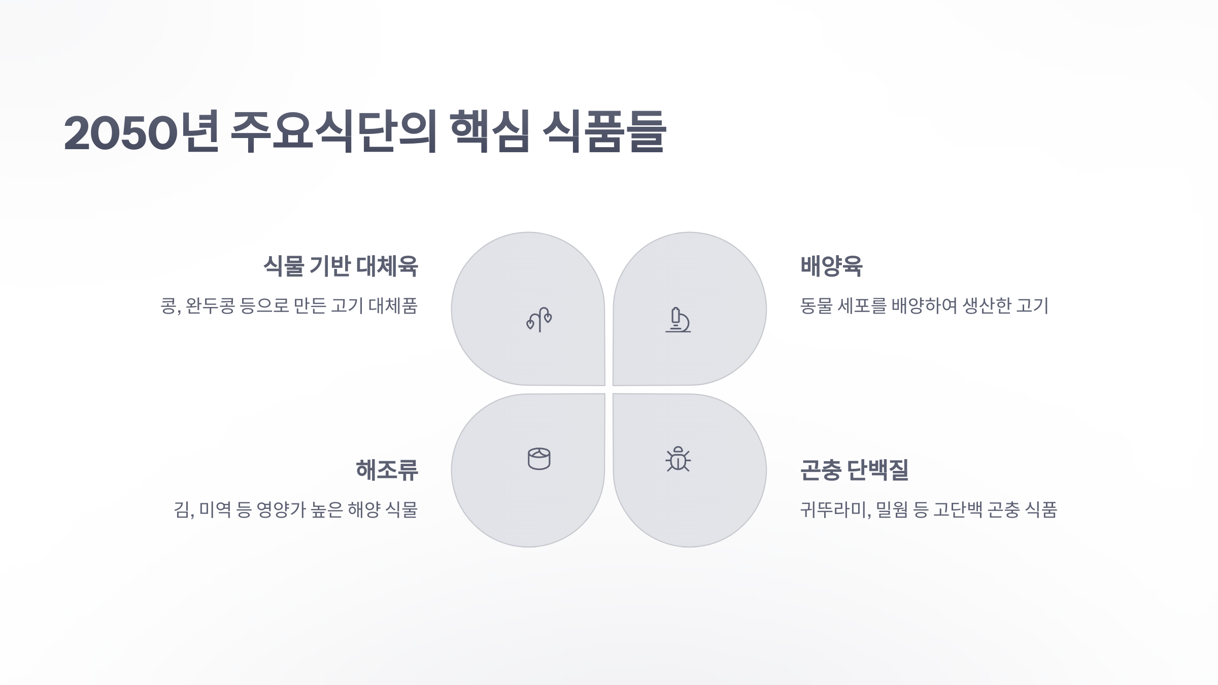 참조-2050년-주요식단-3
