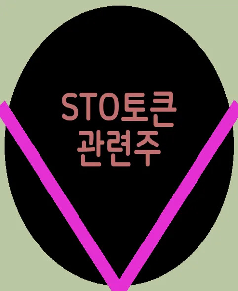 STO토큰 관련주