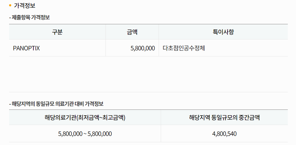 내 지역 백내장 수술 평균 비용 확인하는 방법 사진