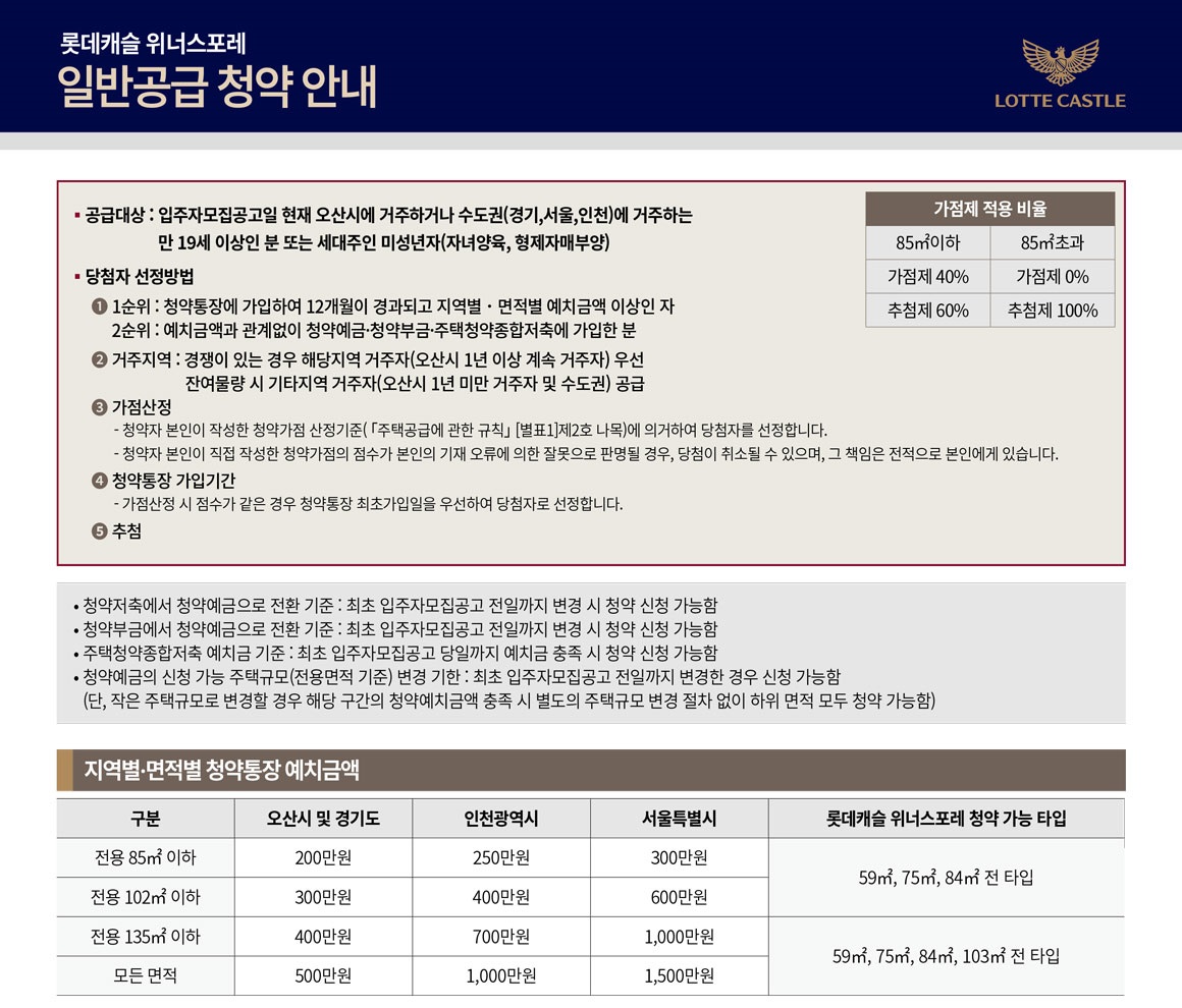 롯데캐슬위너스포레1순위-4