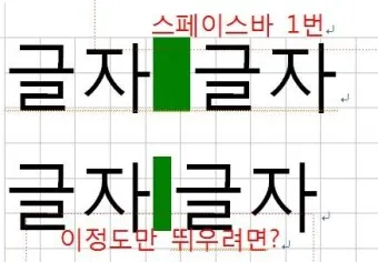 한글 앞줄 맞추기 문서 다듬기 간단 꿀팁_22