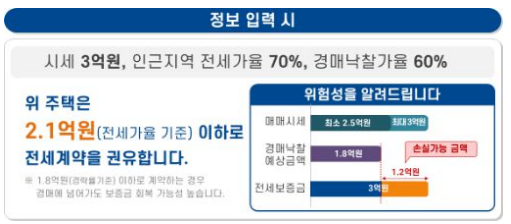 정보 입력 시 - 화면